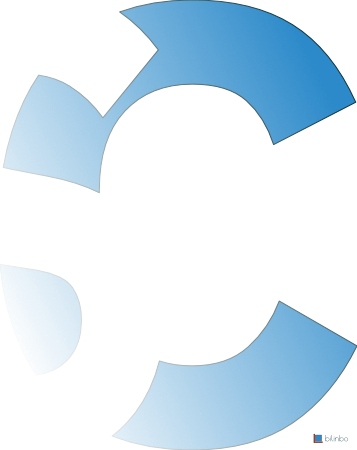 Skalierbar - Scalable