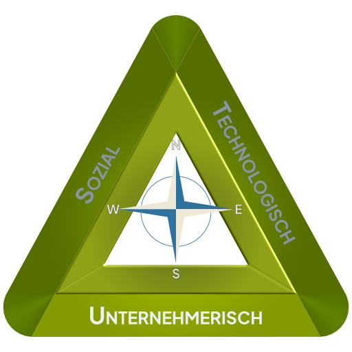 Unternehmerisches Denken